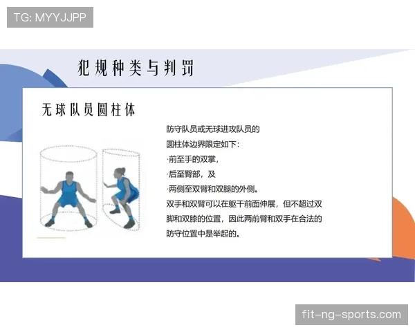 篮球无球犯规的官方定义与详细规则解析