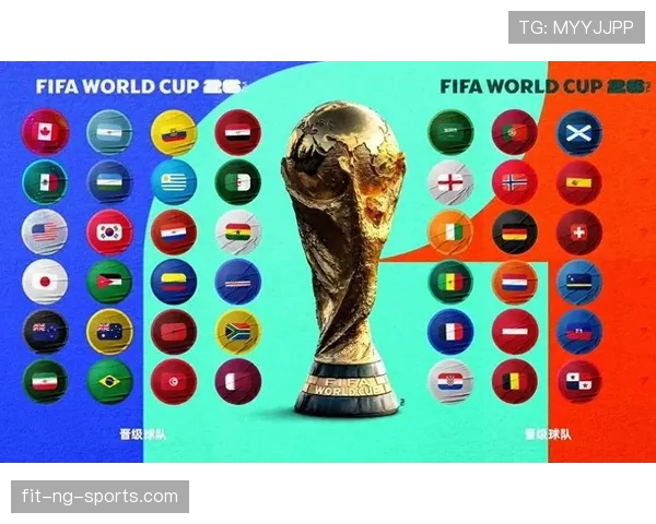 2026世界杯48支球队分12个小组怎么分配及32强晋级规则