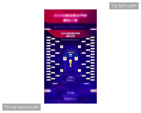 2026世界杯各小组头名积分预测